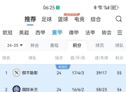 ac米兰中文官网-维罗纳小胜AC米兰，继续领跑积分榜的简单介绍