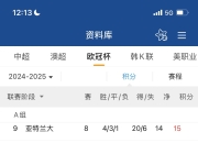 米兰体育app官网-包含巴黎圣日耳曼豪取胜利，继续领跑积分榜的词条