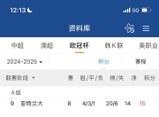 米兰体育app官网-包含巴黎圣日耳曼豪取胜利，继续领跑积分榜的词条