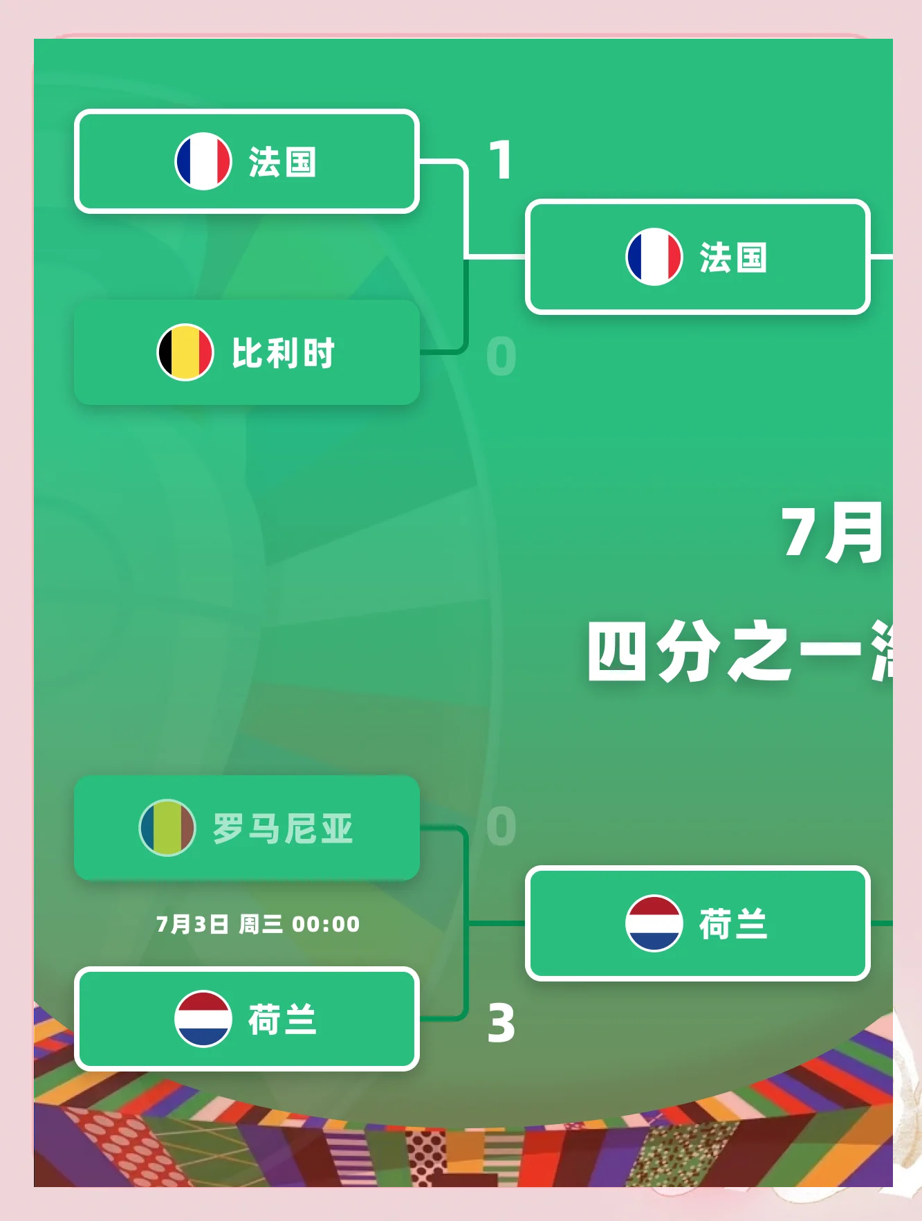 欧洲杯预选赛即将开战，多支球队备战有序的简单介绍